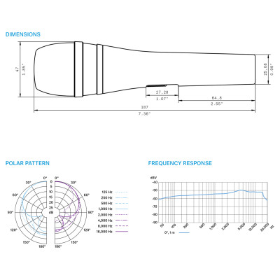 Micro dây Sennheiser E845S - HÀNG CHÍNH HÃNG
