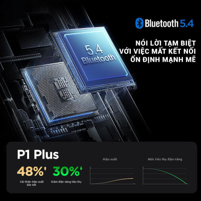 Tai Nghe Không Dây True Wireless - Pisen Buds P1plus