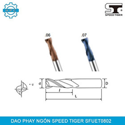 Dao phay vuông Speed Tiger SFUET0802