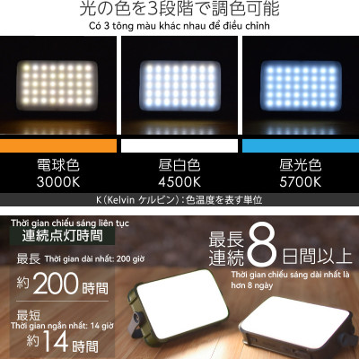 Lysin - đèn led chiếu sáng cầm tay sạc dự phòng 18000mah,cắm trại du lịch,dã ngoại, camping,picnic ngoài trời tiện lợi đa năng chống thấm nước,chống bụi bẩn.