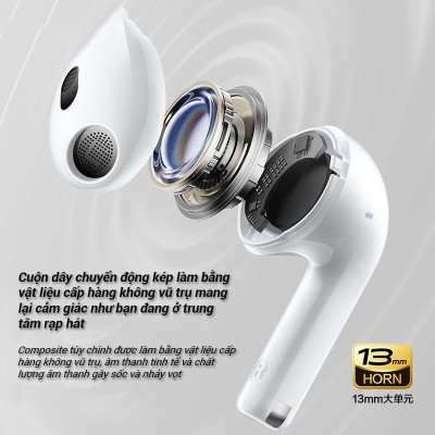 Tai Nghe Không Dây True Wireless - Pisen Buds P1plus