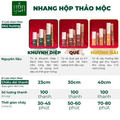 Nhang Quế Chi Sạch Hộp 100 Thanh Loại 23-30-40cm Hộp 100 Thanh Yên 100 % Tự Nhiên Thờ Cúng Thư Giãn