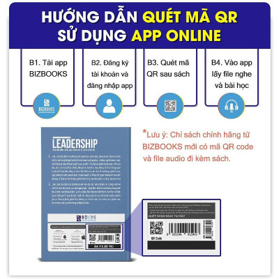 Tương Lai Trong Tay Ta – Tổ Chức Cách Sống Thành Công - MinhAnBooks
