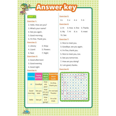 Sách - 20 Ngày Ôn Tập Toàn Diện Kiến Thức Tiếng Anh Lớp 4 - Megabook