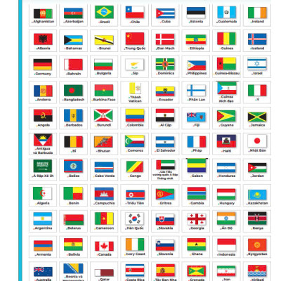 Sách - Atlas Sticker Các Lá Cờ - Hơn 200 Sticker - ndbooks