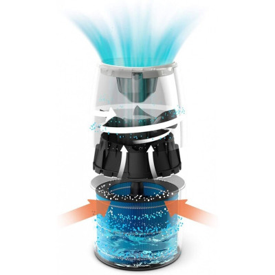 Máy Tạo Độ Ẩm Cao Cấp Philips HU2718/00 Hà Lan, Diện Tích 32㎡, Tích Hợp Hệ Thống Bốc Hơi Tiên Tiến, Công Nghệ NanoCloud - HÀNG NHẬP KHẨU