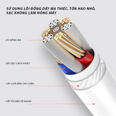 Cáp Sạc Mr White Lightning USB-C 1 m - Pisen CL-PD-1000