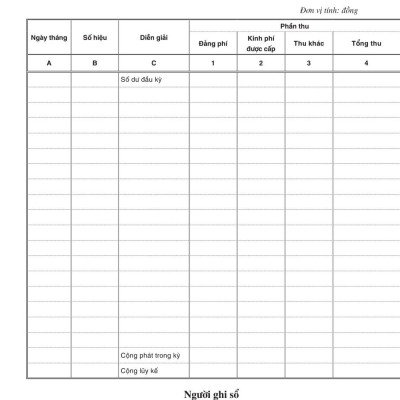 Sổ chi hoạt động công tác Đảng - bản in 2024
