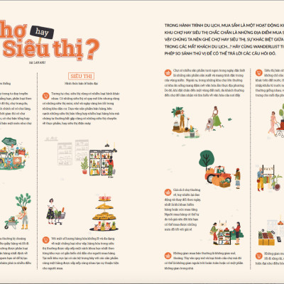 TẠP CHÍ WANDERLUST TIPS - THÁNG 9.2019 (VOL 38)