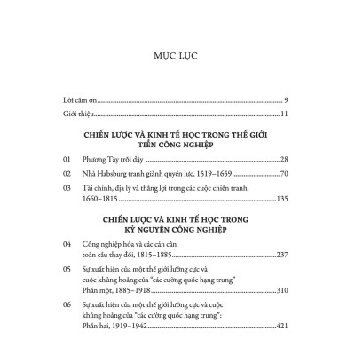 Sự Trỗi Dậy Và Suy Tàn Của Các Cường Quốc