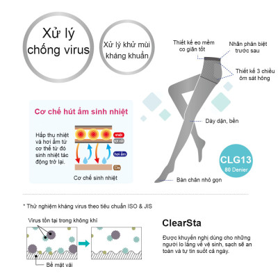 Set 2 Quần tất giữ nhiệt dày 80D CLEARSTA mẫu mới năm nay kháng khuẩn ngừa virus cực sạch của Nhật Bản
