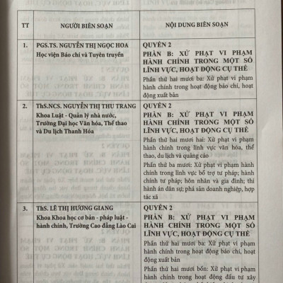 Chỉ dẫn tra cứu và áp dụng pháp luật về xử lý vi phạm hành chính  (được sửa đổi, bổ sung năm 2020) - Quyển 2