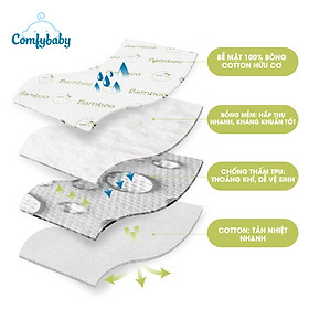 Tấm lót chống thấm thay tã cho bé 4 lớp 100% Sợi Tre Bamboo / Organic cotton (Cotton hữu cơ) thoáng khí, chống thấm nước Comfybaby