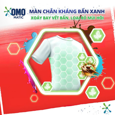 Túi Nước Giặt Omo Matic Cho Máy Giặt Cửa Trước Hương Hoa Anh Thảo Ngăn Mùi Ẩm Mốc 3.6KG