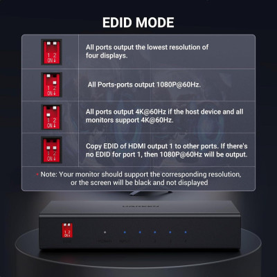 Ugreen UG90514CM570TK 4K60HZ HDMI Splitter v2.0 bộ chia 1 vào 4 ra 1 in 4 Out - HÀNG CHÍNH HÃNG