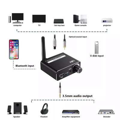 ROGTZ Bộ Thu Bluetooth D18 - Bluetooth 5.0, Phạm vi hoạt động 20m, Đa kết nối 3.5mm Type C Optical Coaxial USB, Âm thanh chất lượng cao, Chế độ chuyển đổi linh hoạt, Thiết kế hiện đại, Dễ cài đặt - Hàng Chính Hãng