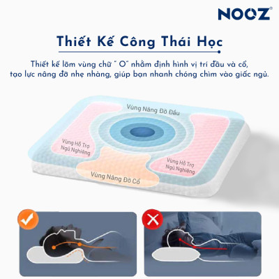Gối Cao Su Non NOOZ Memory Foam Pillow Gối Công Thái Học Giảm Đau Mỏi Cổ Vai Gáy