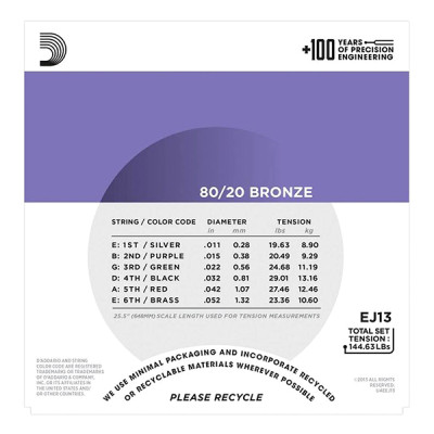 Bộ dây đàn Guitar Acoustic/ Acoustic Guitar Strings - D