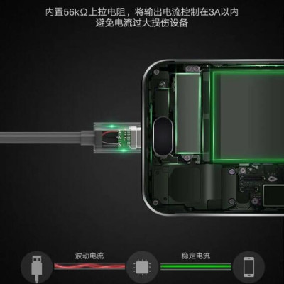 Ugreen UG20883US184TK 1.5M màu Đen Dây USB 3.0 sang USB-C - HÀNG CHÍNH HÃNG