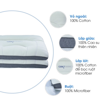 Gối chức năng, ruột gối đầu chăm sóc vai gáy cổ Functional Natural Latex NIN House 48x74cm công thái học