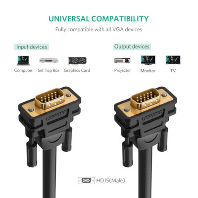 Ugreen UG80788VG101TK 0.5M màu Đen cáp tín hiệu 2 đầu VGA dài 50cm - HÀNG CHÍNH HÃNG