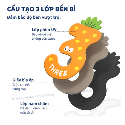 Chữ cái nam châm chữ số nam châm  cho bé Mideer Letter Magnets - Number Magnets