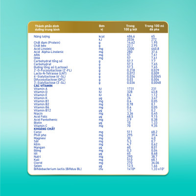 Sữa bột Nestlé NAN OPTIPRO PLUS 2 800g/lon với 5HMO Sản Xuất Tại Thụy Sĩ (6 - 12 tháng)