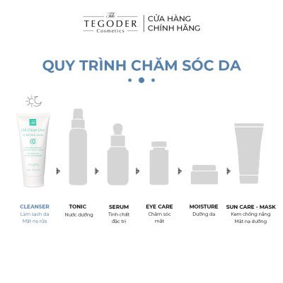 Mặt nạ đất sét P-Detox Tegoder Purifying Mask 75 ml Mã 8956
