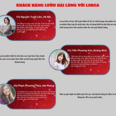 Máy hút mùi chữ T LORCA TA 6007P - Hàng Chính Hãng Nhập Khẩu Ba Lan Êm Ái Tiết Kiệm Điện Sức Hút Mạnh