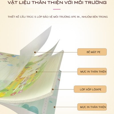 Nệm (thảm) chơi Nhà của Mẹ gấp gọn 2 mặt cho bé kích thước 180x200x1cm - họa tiết hình thú dễ thương giao ngẫu nhiên