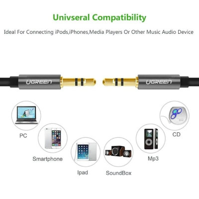 Ugreen UG10734AV119TK 1.5M màu Đen Cáp âm thanh 2 đầu 3.5mm dương dây tròn TPE cao cấp - HÀNG CHÍNH HÃNG
