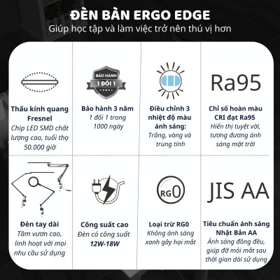 Đèn bàn học bảo vệ mắt DandiHome Ergo Edge chống cận để làm việc, học tập có thể kéo dài và gấp gọn - 3 phiên bản
