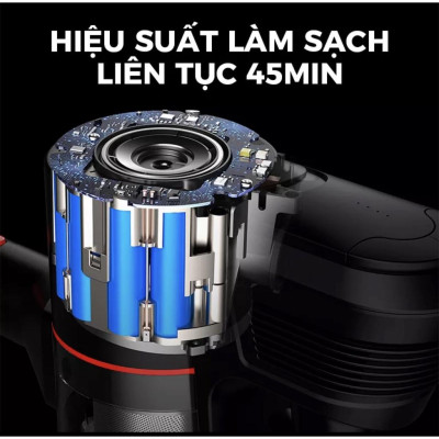 Günter & Hauer Máy Hút Bụi Cầm Tay Máy Hút Bụi Không Dây Sạc Điện 4 Trong 1 Đầu Chổi Một Máy Đa Năng LED Hiển Thị V20 - Hàng chính hãng