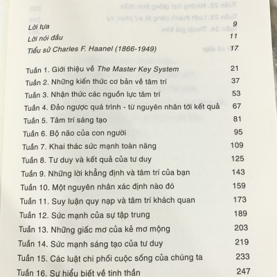 24 Bài Học Thần Kỳ Nhất Thế Giới - The Master Key System