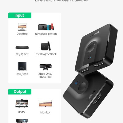 Ugreen UG50966CM217TK Bộ gộp HDMI 2 vào 1 chuẩn HDMI 2.0 - HÀNG CHÍNH HÃNG