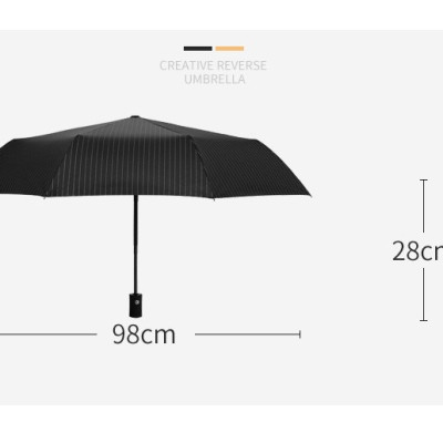 Ô tự động cao cấp chống tia UV