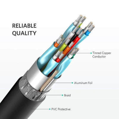 Ugreen UG10450MD101TK 1.5M màu Đen Cáp chuyển đổi Mini DP sang HDMI hỗ trợ phân phải 1080P - HÀNG CHÍNH HÃNG