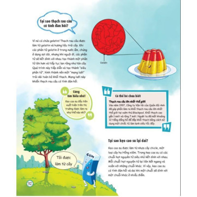 Sách - How - Bố Mẹ Ơi Như Thế Nào…? Những Câu Hỏi How Giúp Con Tò Mò Sáng Tạo - Megabook