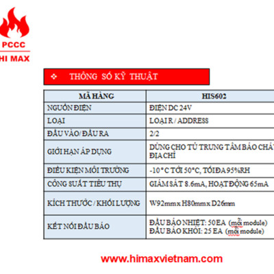 Module 2/2 hi max HIS602