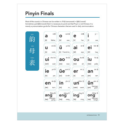How To Learn Chinese: Without Even Trying /H