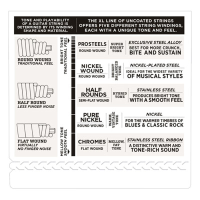 Bộ 4 Dây Đàn Guitar Bass D