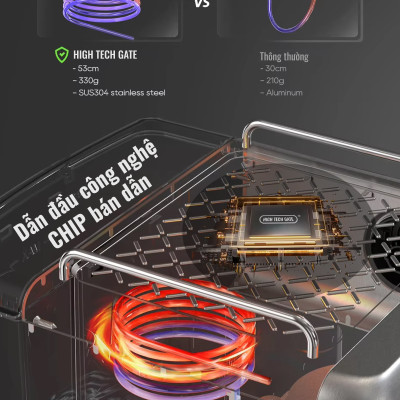 Máy pha cà phê espresso CF05 PRO chuyên nghiệp toàn diện DIY, giảm áp tự động an toàn nâng cấp, Hàng Chính Hãng