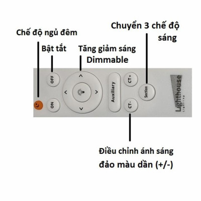 Đèn trần trang trí phòng khách LED 8 cánh hoa hải đường 3 chế độ màu có điều khiển Lighthouse 