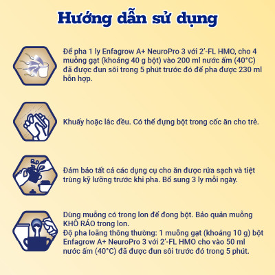 Sữa bột Enfagrow A+ NeuroPro 3 với 2’-FL HMO cho trẻ từ 1 – 3 Tuổi - Vị Nhạt Dễ Uống (2.2kg)