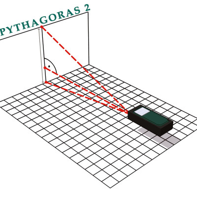 Máy Đo Khoảng Cách Laser Metabo LD 60