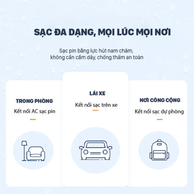 Máy xay sinh tố tạo ga cầm tay Morphy Richards MR9801 dung tích 260ml, thân cốc Tritan, dung lượng pin 1200mAh-Hàng chính hãng