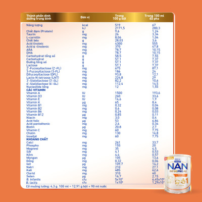Sữa bột NAN INFINIPRO A2 1 với công thức đầu tiên chứa đạm A2, 6HMO & Lợi khuẩn kép nhập khẩu Thụy Sĩ - Hộp 400g (0 - 12 tháng)