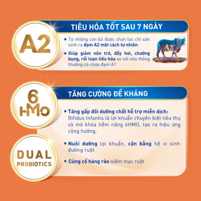 Sữa bột NAN INFINIPRO A2 1 với công thức đầu tiên chứa đạm A2, 6HMO & Lợi khuẩn kép nhập khẩu Thụy Sĩ - Hộp 400g (0 - 12 tháng)
