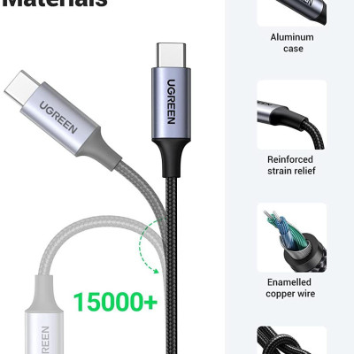 Ugreen UG20192CM450TK 1M Màu Đen Cáp chuyển USB-C sang 3.5mm Dương - HÀNG CHÍNH HÃNG