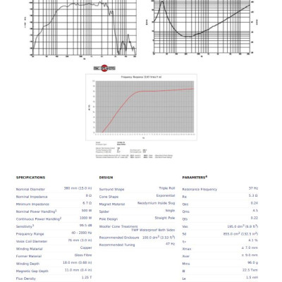 Loa Rời 4 tấc từ NEO B&C SPEAKERS- Italia 15NDL76 (1 cái) – Hàng Chính Hãng